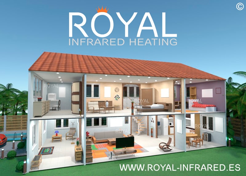 Royal-Infrared-Heaters-in-Europe-1-1-min